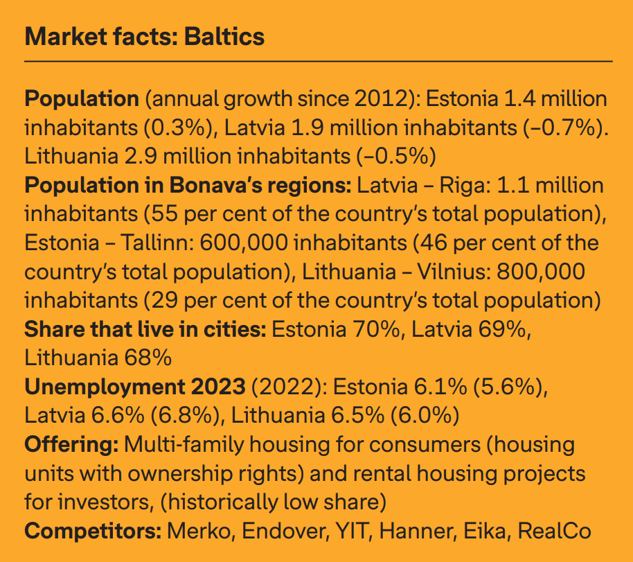 Baltics
